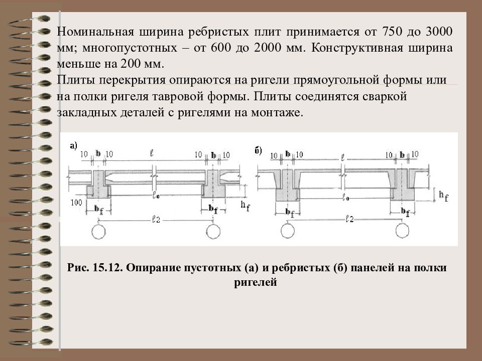 Номинальная ширина колеи мм. Номинальная ширина плиты. Номинальная ширина это. Ширины плит перекрытий от 600 мм. Номинальная ширина это как.