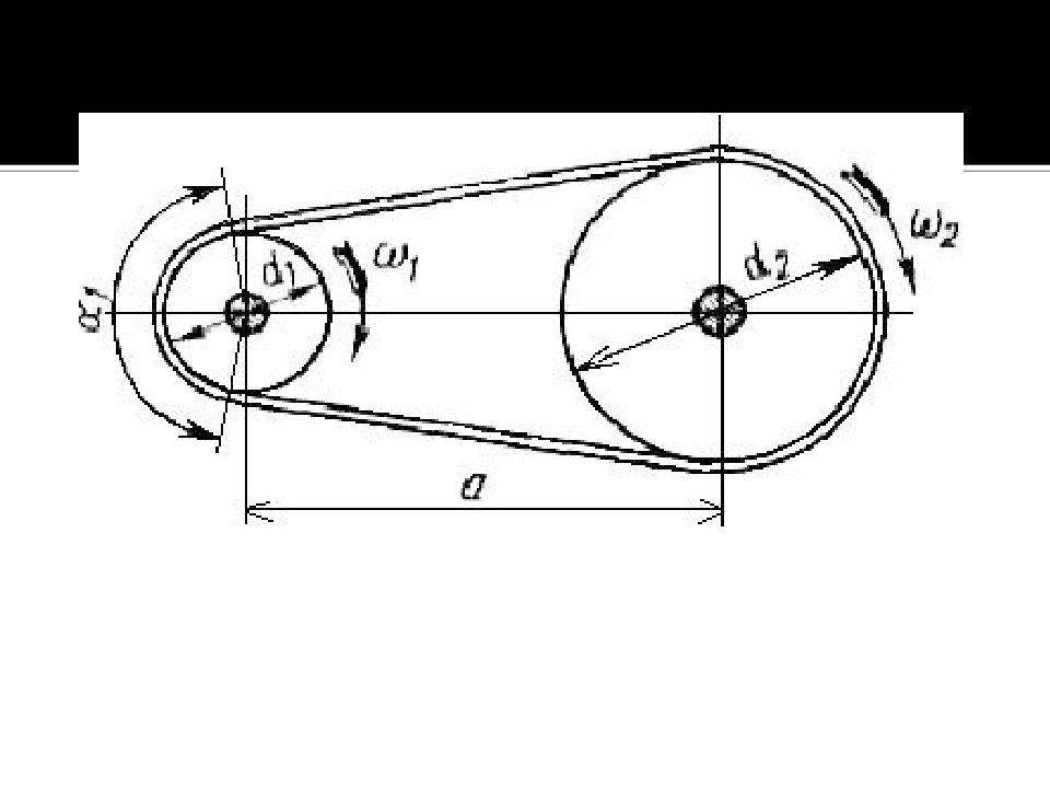 Ременная передача на чертеже