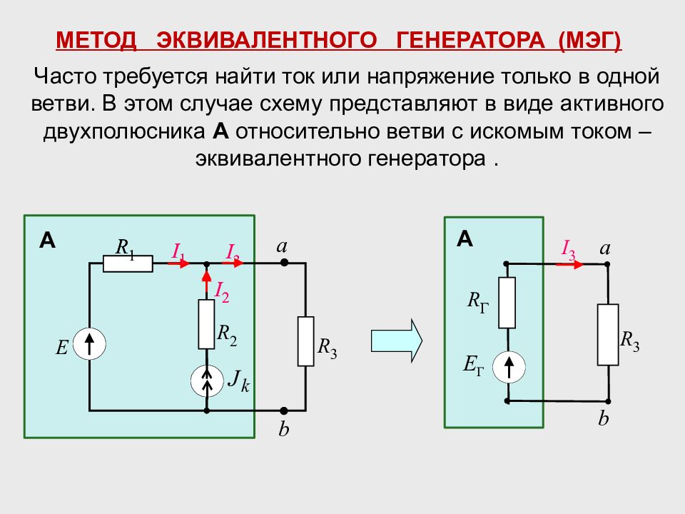 Определите ток генератора. Эквивалентный электрический Генератор схема аналогия с клеткой. Схема эквивалентного генератора. Метод эквивалентного генератора активный двухполюсник. Эквивалентная схема двухполюсника.