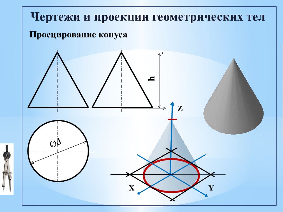 Проекция конуса. Проекции геометрических тел. Проекции геометрических тел конус. Проекции геометрических тел на чертежах. Изометрическая проекция конуса.