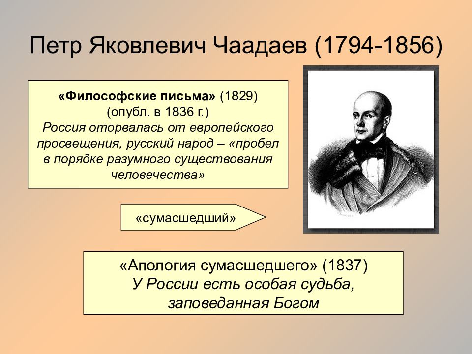 Чаадаев кто. Пётр Яковлевич Чаадаев (1794–1856). Чаадаев п.я. (1794 - 1856). П. Чаадаев (1794-1856). Чаадаев Петр Яковлевич портреты.