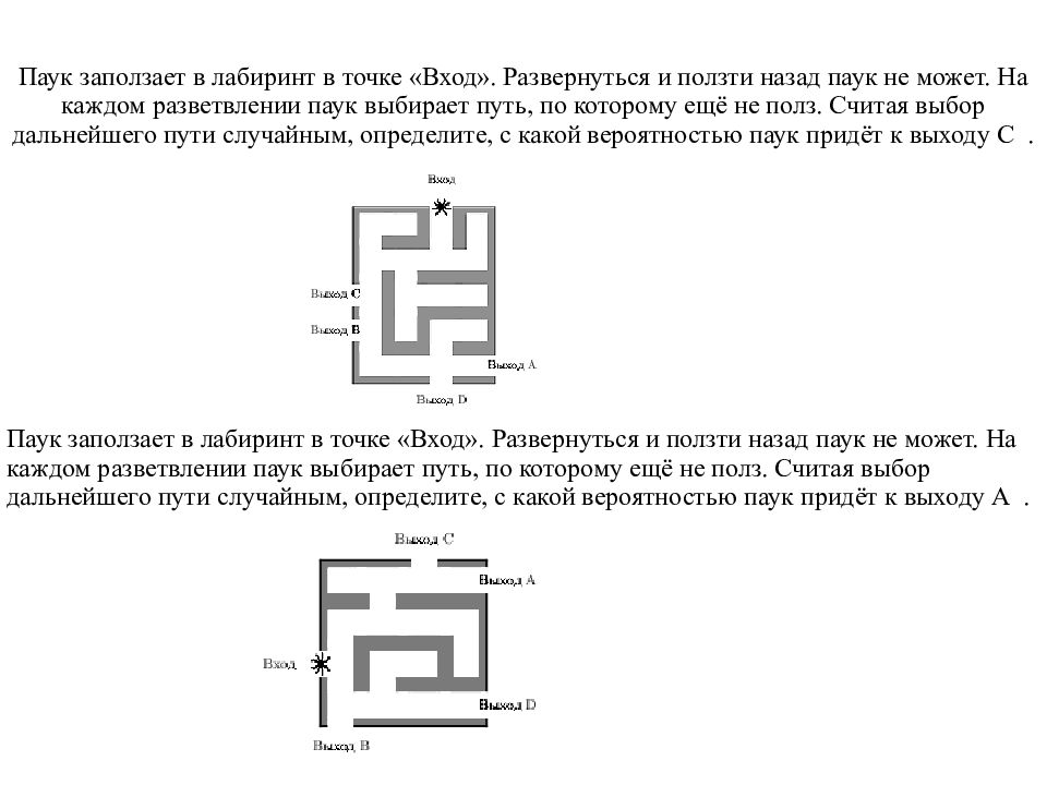 Разработка документов в которых предусматривается реализация отдельно взятой части плана