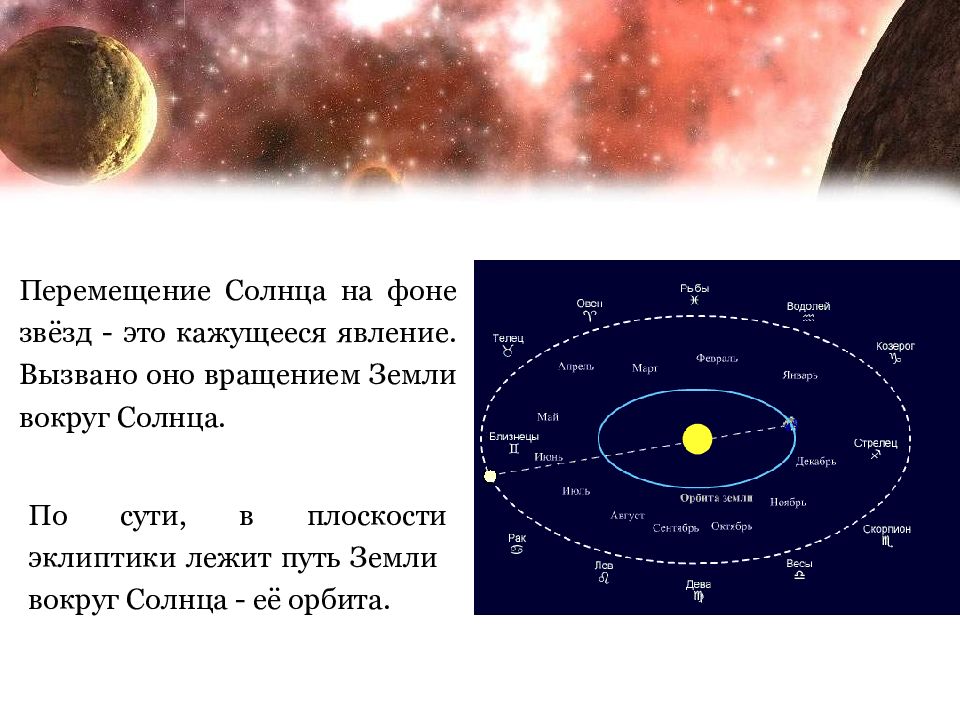 Видимое движение планет и солнца презентация