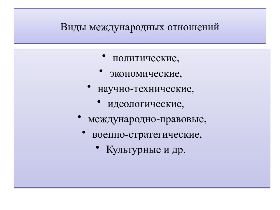 Международные отношения 10 класс презентация