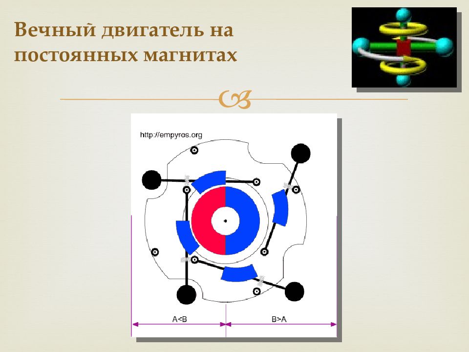 Двигатель на магнитах. Вечный двигатель на магнитах. Вечный двигатель на основе магнитов. Вечный двигатель на постоянных магнитах. Первый вечный двигатель на магнитах.