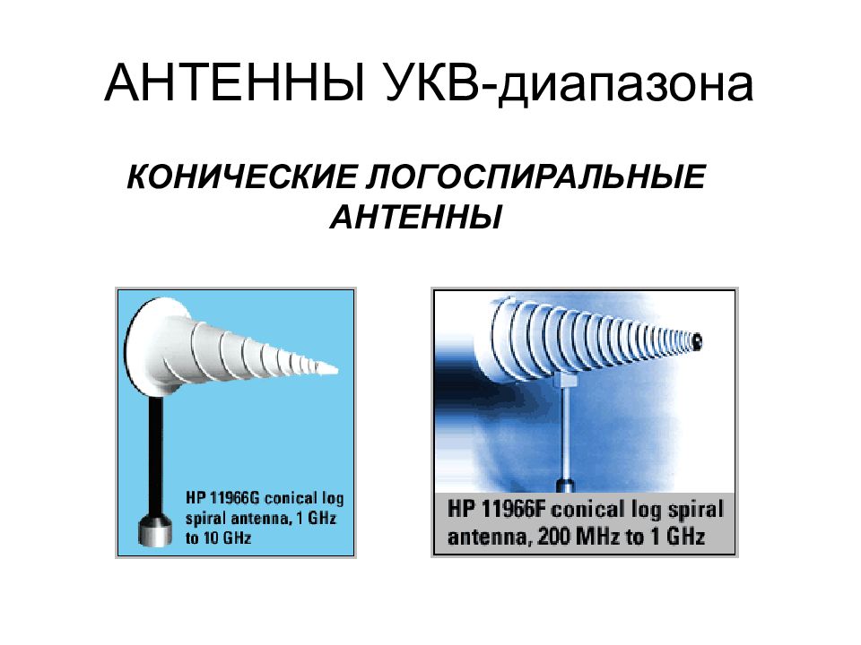 Антенно фидерное устройство презентация