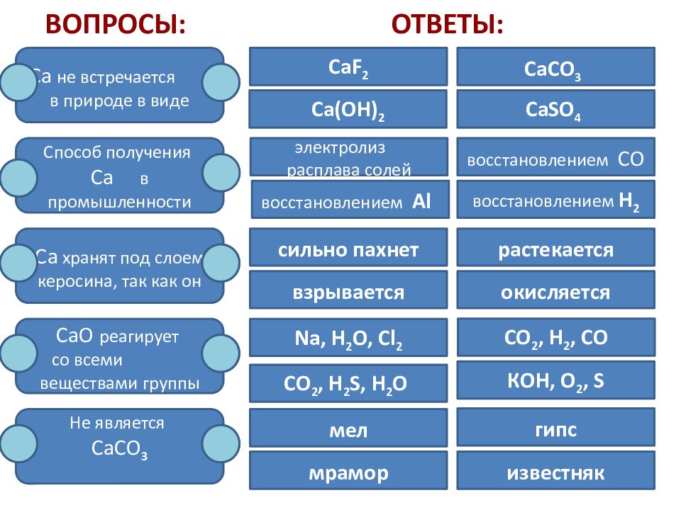 Кальций и его соединения 9 класс. Задания на соответствие в химии. 300 Вопросов по химии с ответами.