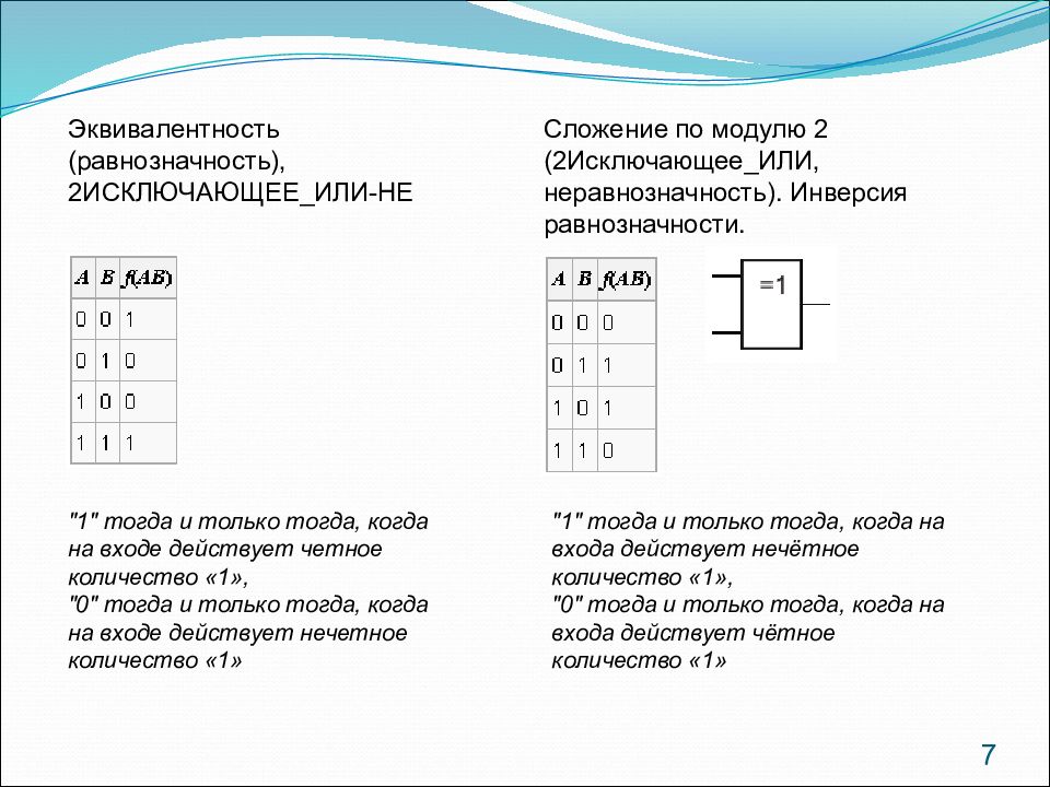 Сложение по модулю