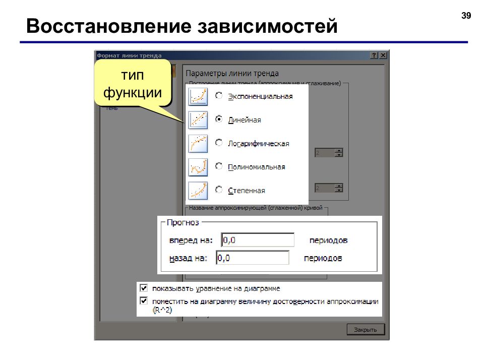 Типы параметров. Функция линии тренда:. Способы вычислений в документе Word. Восстановленная зависимость. Восстановление зависимостей.