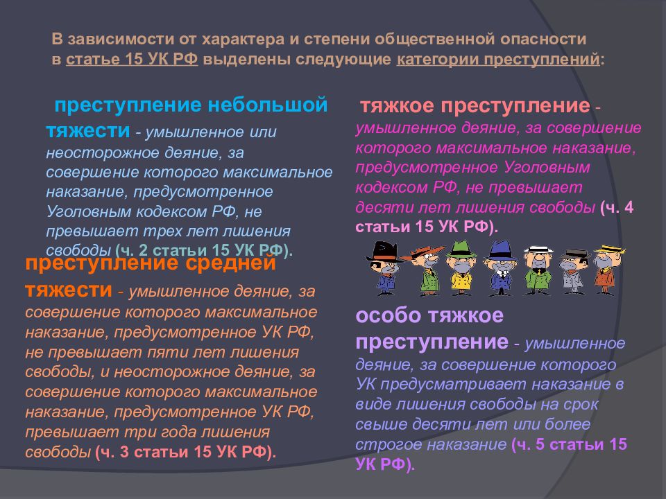 Примеры преступлений статьи