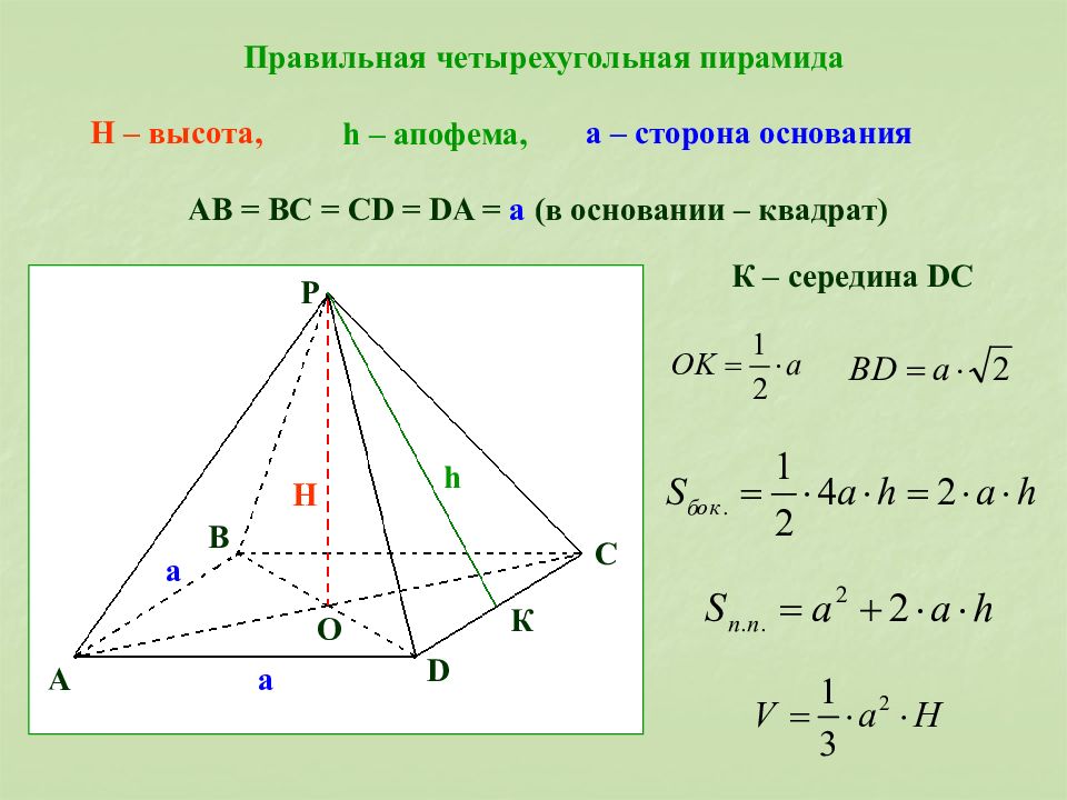 Правильная четырехугольная пирамида боковая сторона 4. Апофема правильной четырехугольной пирамиды. Правильная пирамида 10 класс. Периметр основания пирамиды. Периметр пирамиды формула.