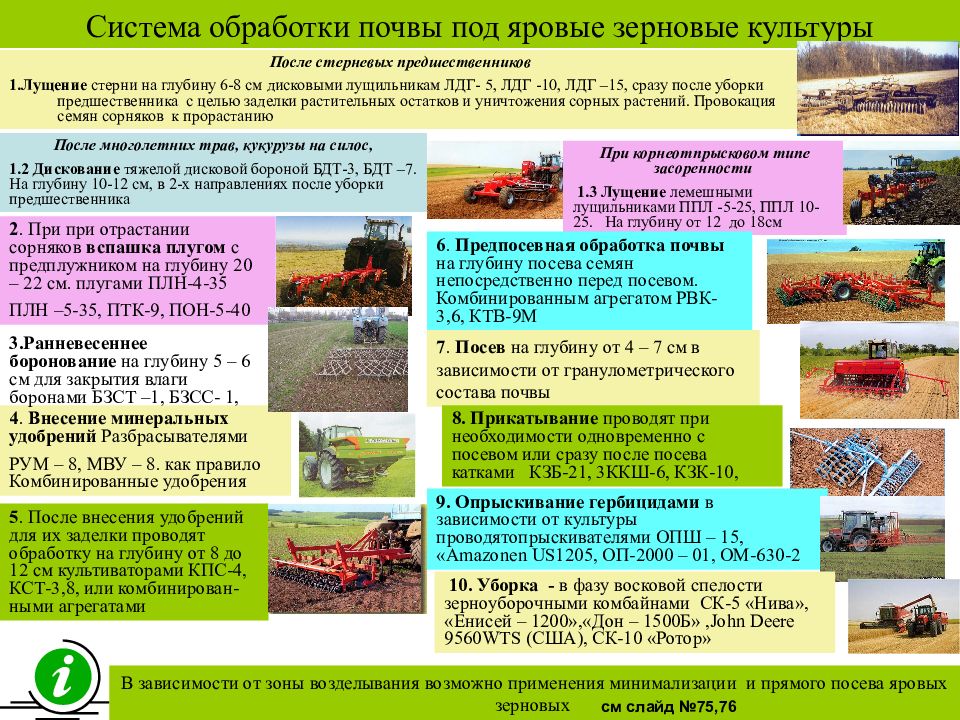 Обработка почвы под яровые культуры таблица. Система обработки почвы. Обработка почвы под яровые культуры. Система обработки почвы под яровые культуры.