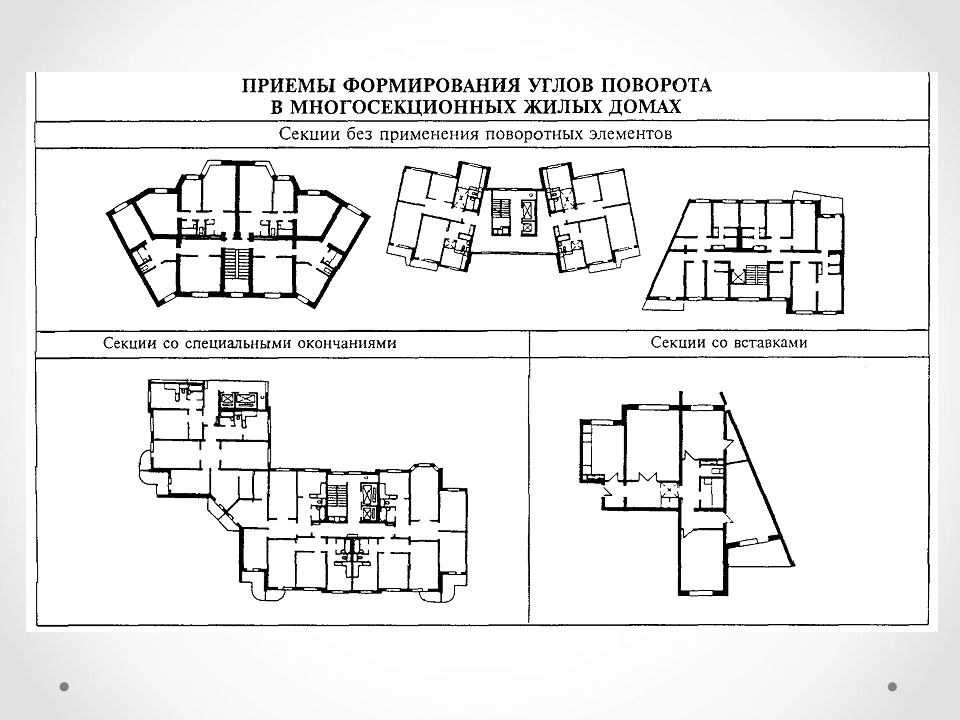 Объемно планировочные схемы здания