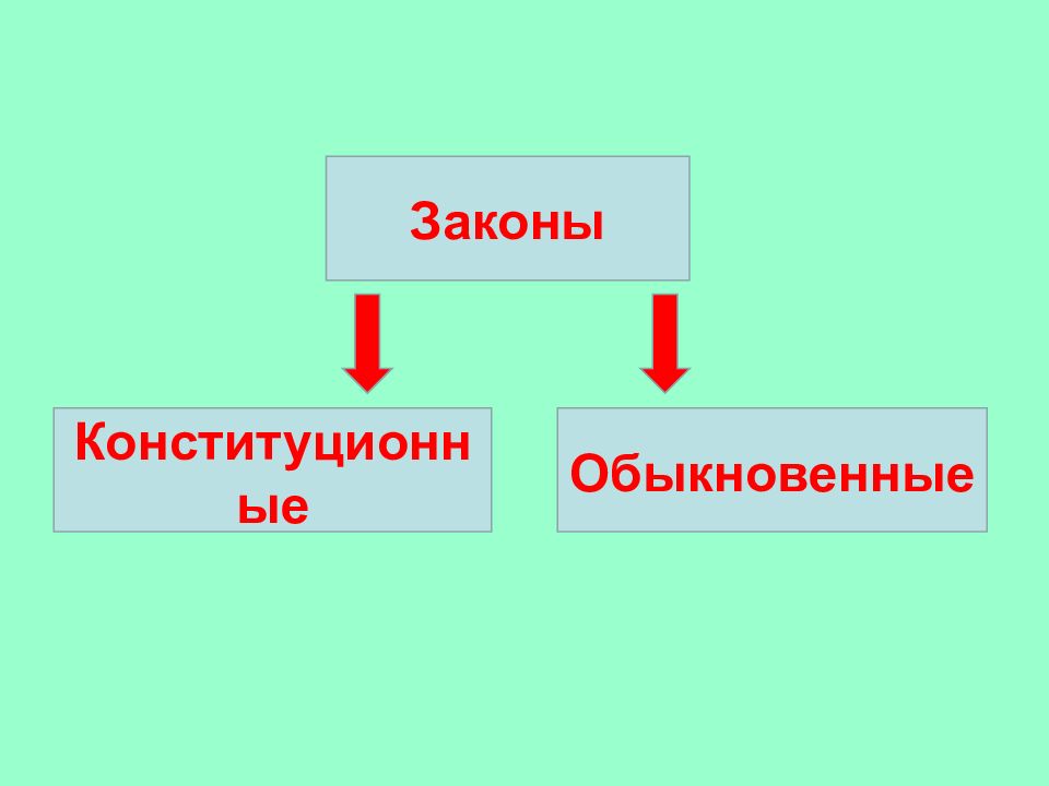 Перечислите какие