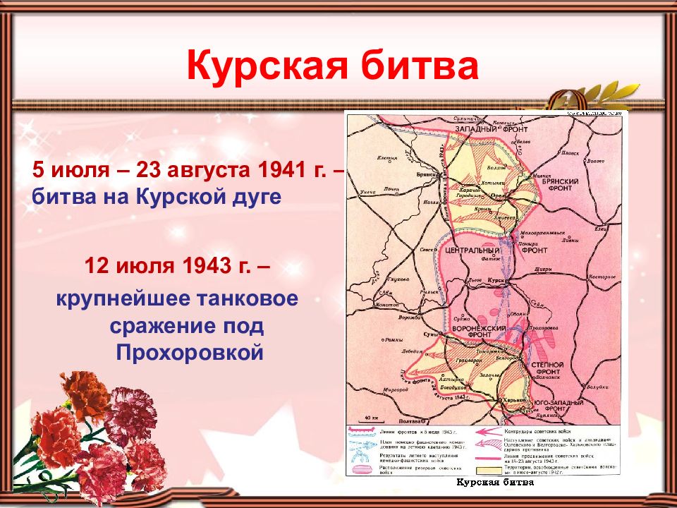 Основные битвы вов. Курская битва (5 июля 1943- 23 августа 1943 г.). 5 Июля 23 августа битва под Курском Курская дуга. Великая Отечественная война 1941 1945 названий битв. Основные события ВОВ 1943 Курская битва.