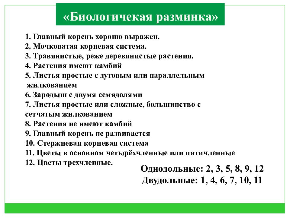 Легко выраженный. Жалобы пациента при заболеваниях органов ЖКТ. Основные жалобы больных с заболеваниями ЖКТ. Основные жалобы пациента с патологией желудочно-кишечного тракта.. Жалобы при патологии желудочно кишечного тракта.