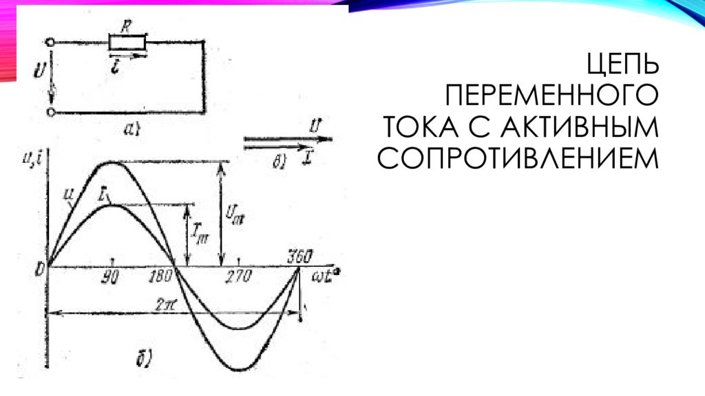 Цепь с активным сопротивлением изображает схема. Активное сопротивление в цепи переменного тока. Цепь с активным сопротивлением. Активное сопротивление в цепи переменного тока схема. Цепь переменного тока с активным сопротивлением r.