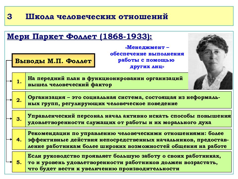 Концепция м. Школа человеческих отношений мери Фоллет. Мэри Паркер Фоллетт школа человеческих отношений. Школа человеческих отношений Элтон Мэйо и Мэри Паркер Фоллетт. Фоллет Мэри Паркер вклад в менеджмент.