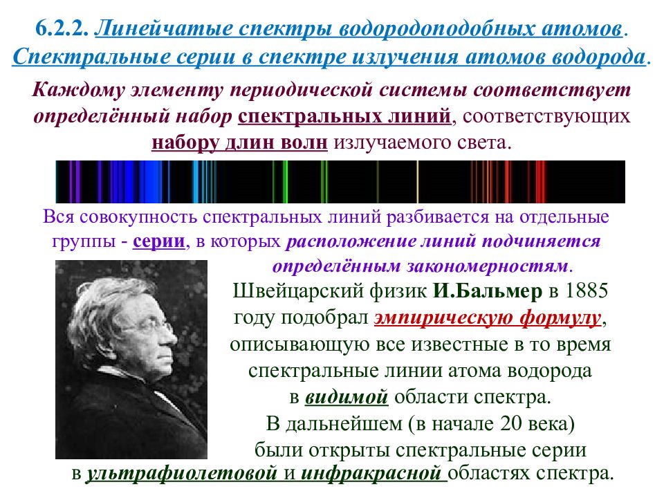 Длина спектральных линий водорода. Спектральные линии излучения. Спектры водородоподобных атомов. Спектр излучения водородоподобных атомов. Спектр излучения водорода.