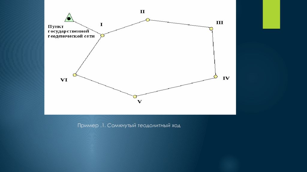 Государственная геодезическая сеть. Презентация теодолитный ход. Пункт геодезической сети на карте знак. Презентация на тему геодезические сети. Пункт гос геодезической сети обозначение.