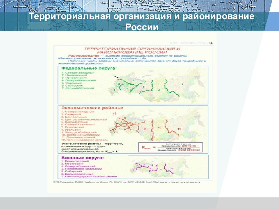 Территориальные предприятия. Территориальная организация и районирование России. Территориальная организация России. Территориальные организации примеры. Территориальная организация и районирование России с центрам АИ.