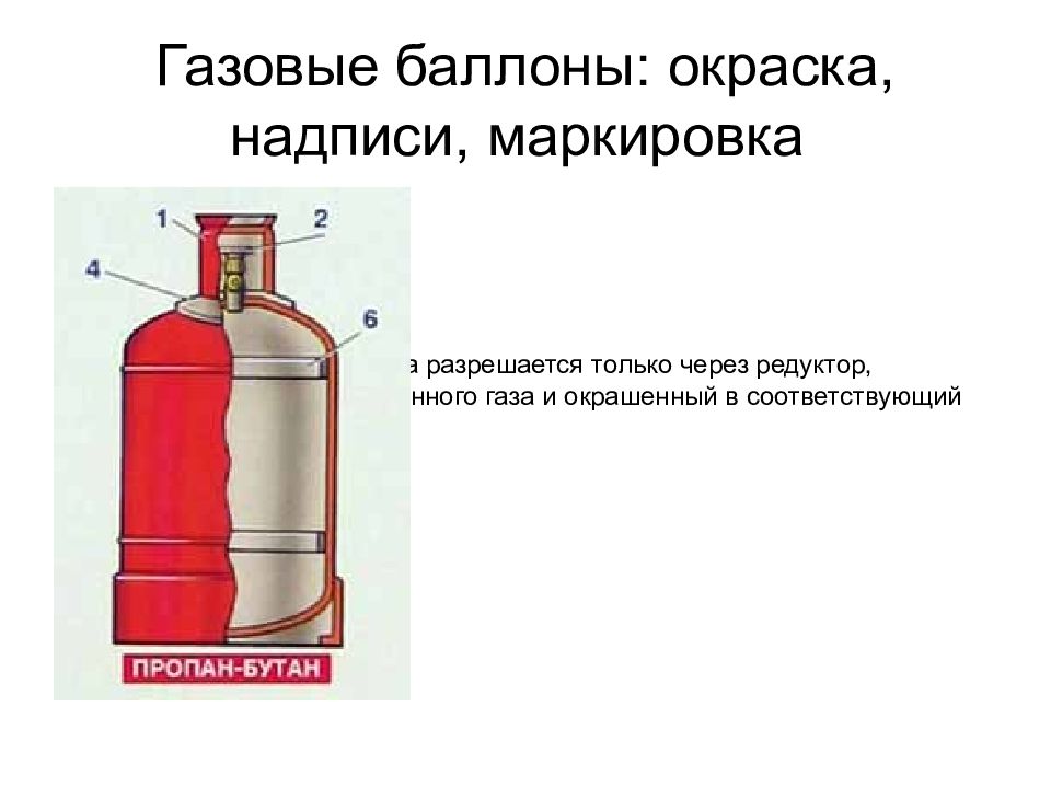 Газовый баллончик схема