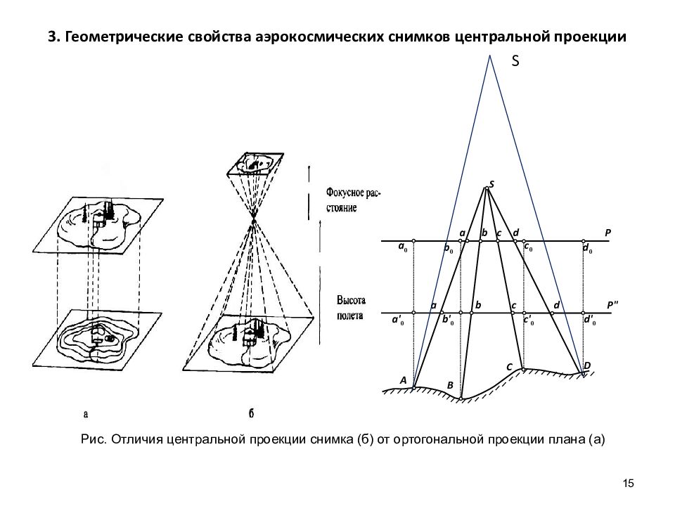 Геометр 2.2