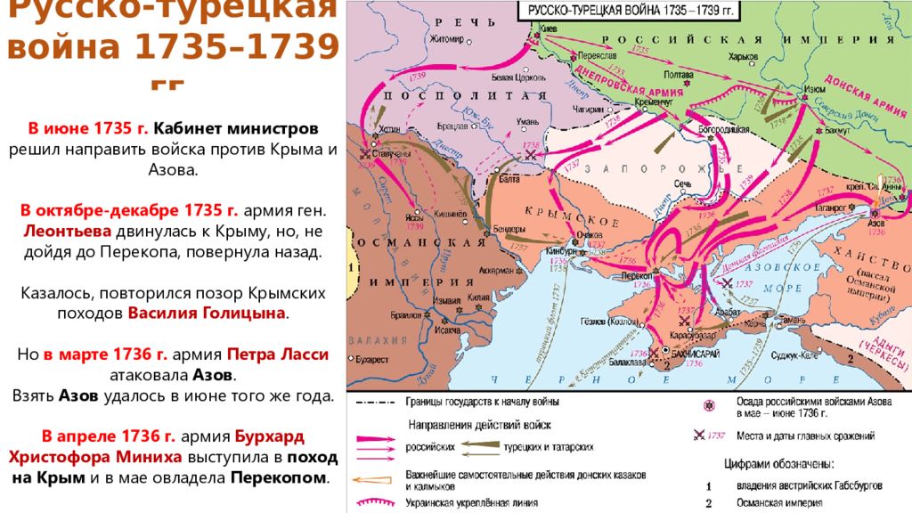 1735 1739 русско турецкая мирный договор. Русско турецкая при Анне Иоанновне карта.