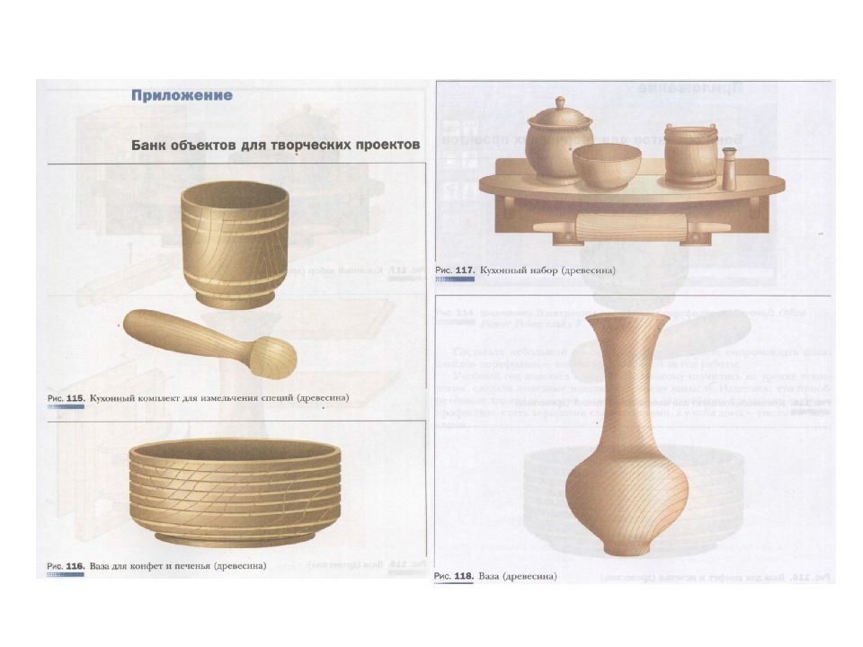 Проект изделия. Проект на технологию 7 класс. Изделия по технологии 7 класс. Технологии объекты. Творческие проекты по технологии мальчики изделия из дерева.