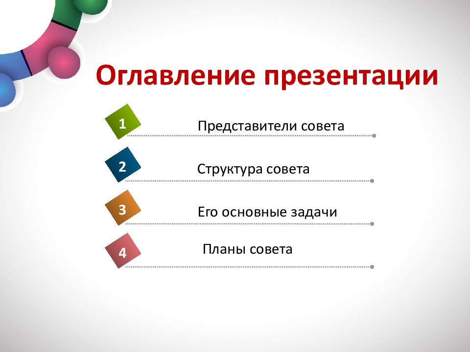 Содержание презентации образец студента