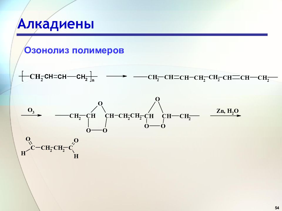 Бутадиен 1 3 продукт реакции. Озонолиз диена. Озонолиз бутадиена 1.3. Озонолиз полимеров диенов. Озонолиз диеновых углеводородов.