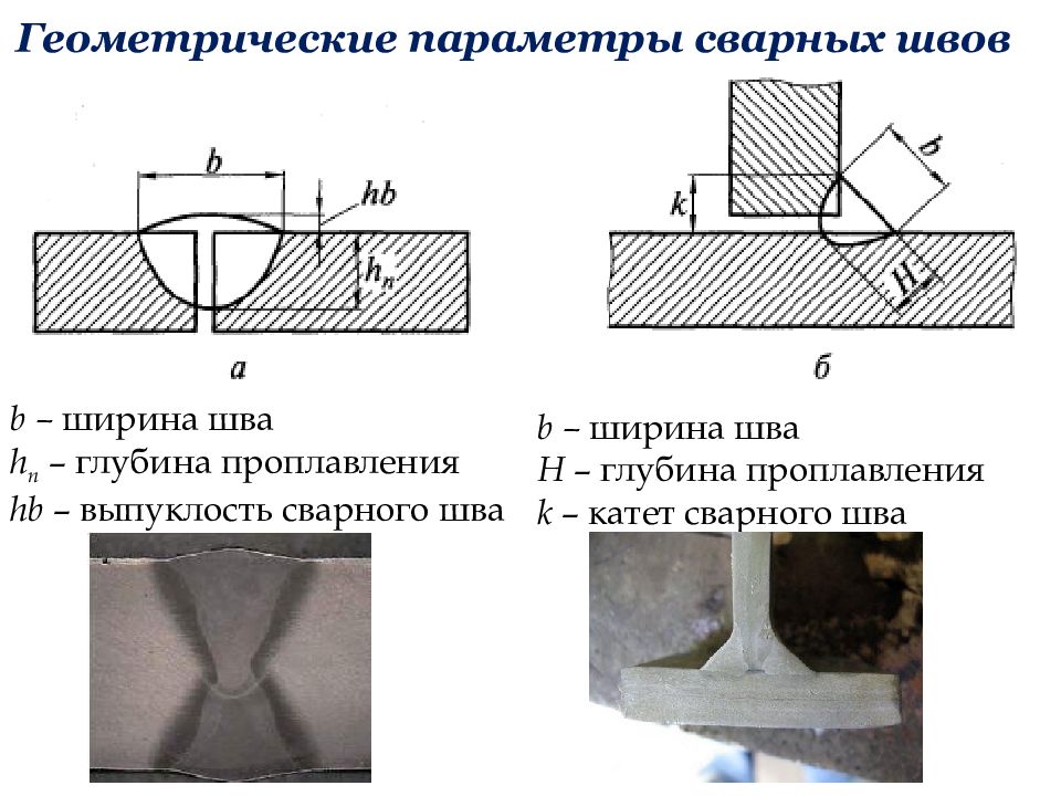 Какую величину не должна превышать выпуклость стыковых сварных швов горизонтальных соединений стенки