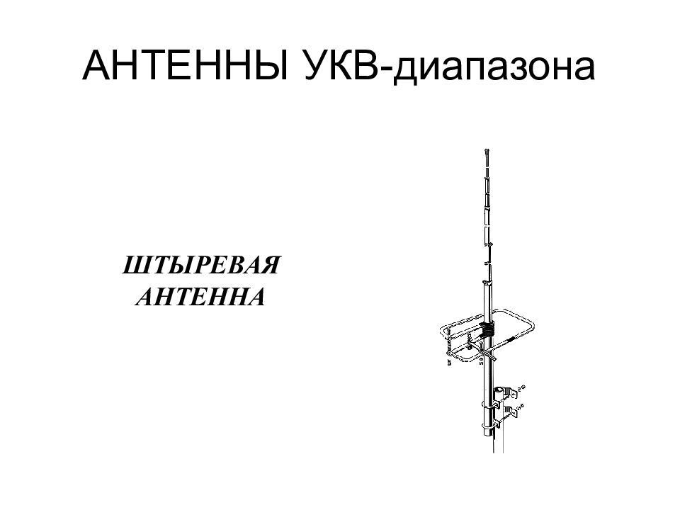 Антенно фидерное устройство презентация