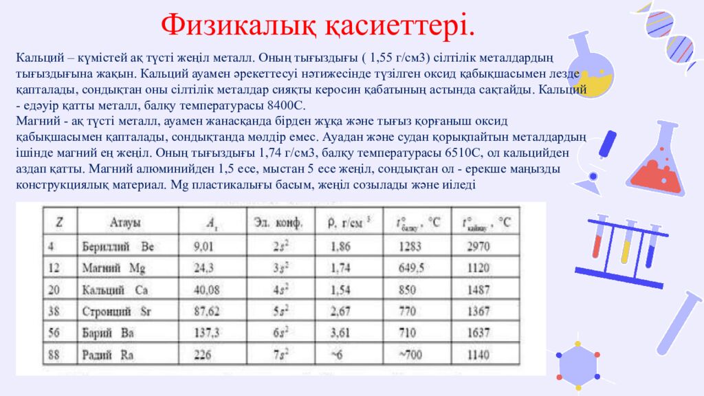 Миға шабуыл: «Қай элемент?» ойыны Ең жоғары балқу температурасы бар ІІ топ