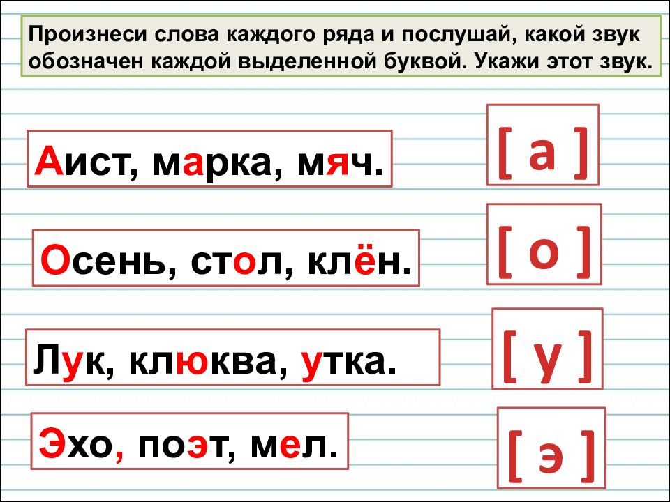 Определи звуки которыми отличаются слова отметь на схемах эти звуки писк пуск