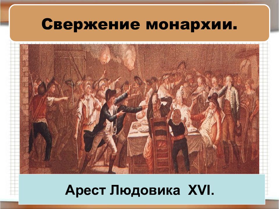 Великая французская революция от монархии к республике 8 класс презентация