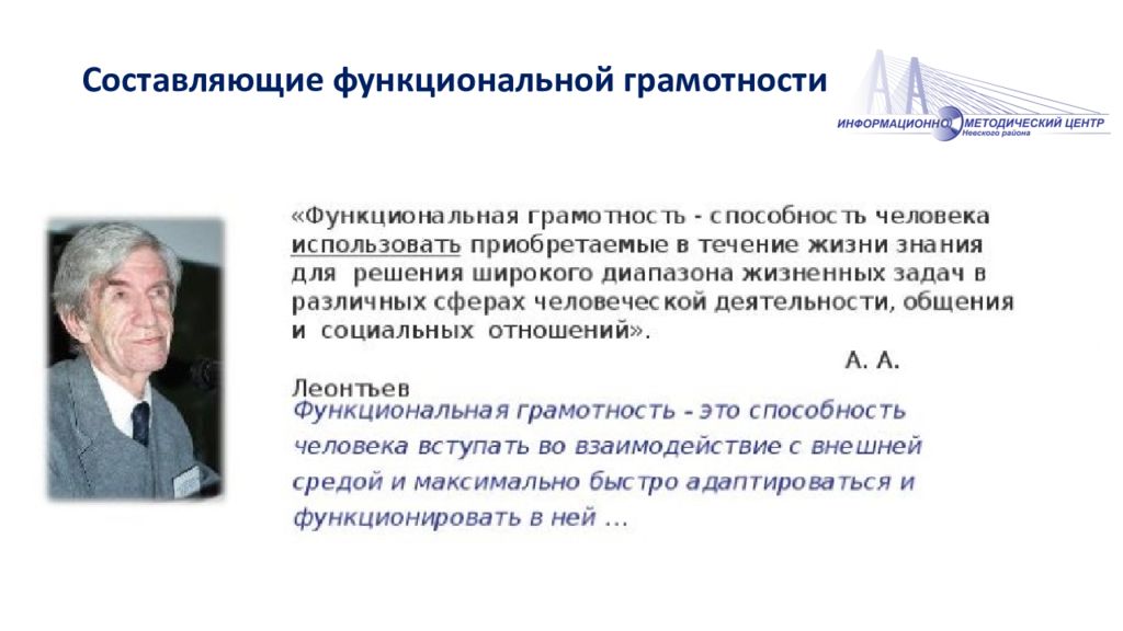 Формирование функциональная грамотность на уроках информатики. Функциональная грамотность на уроках информатики презентация. Составляющие функциональной грамотности. Функционально грамотный человек.