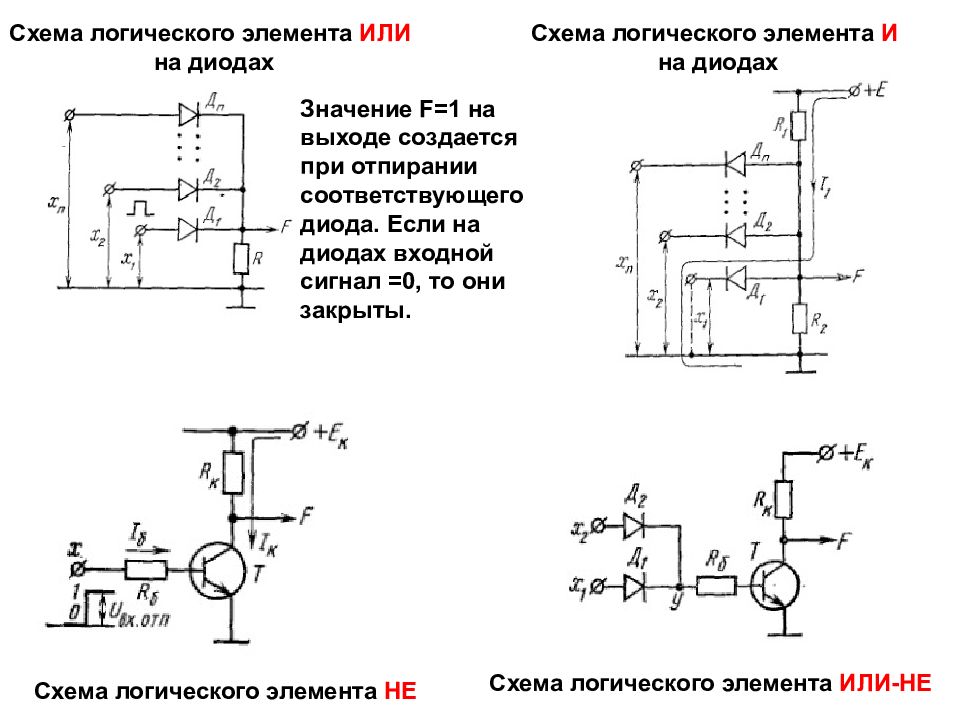 Логические схемы на транзисторах