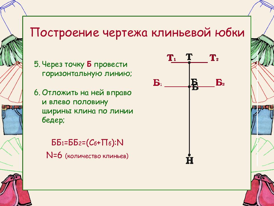 Построение чертежа клиньевой юбки. Построение чертежа клиньевой юбки 7 класс. Построение чертежа основы клиньевой юбки. Построение чертежа клиньевой юбки чертеж.