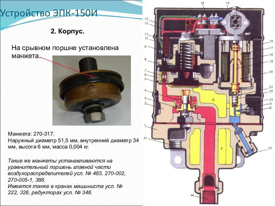 Схема эпк 150