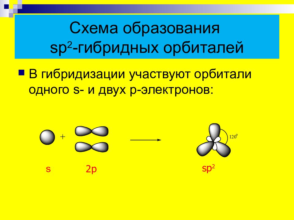 Sp2 гибридизация примеры. Sp2 гибридизация. Sp2 гибридизация алкенов. Sp2 гибридизация схема. Sp2 гибридизация схема образования.