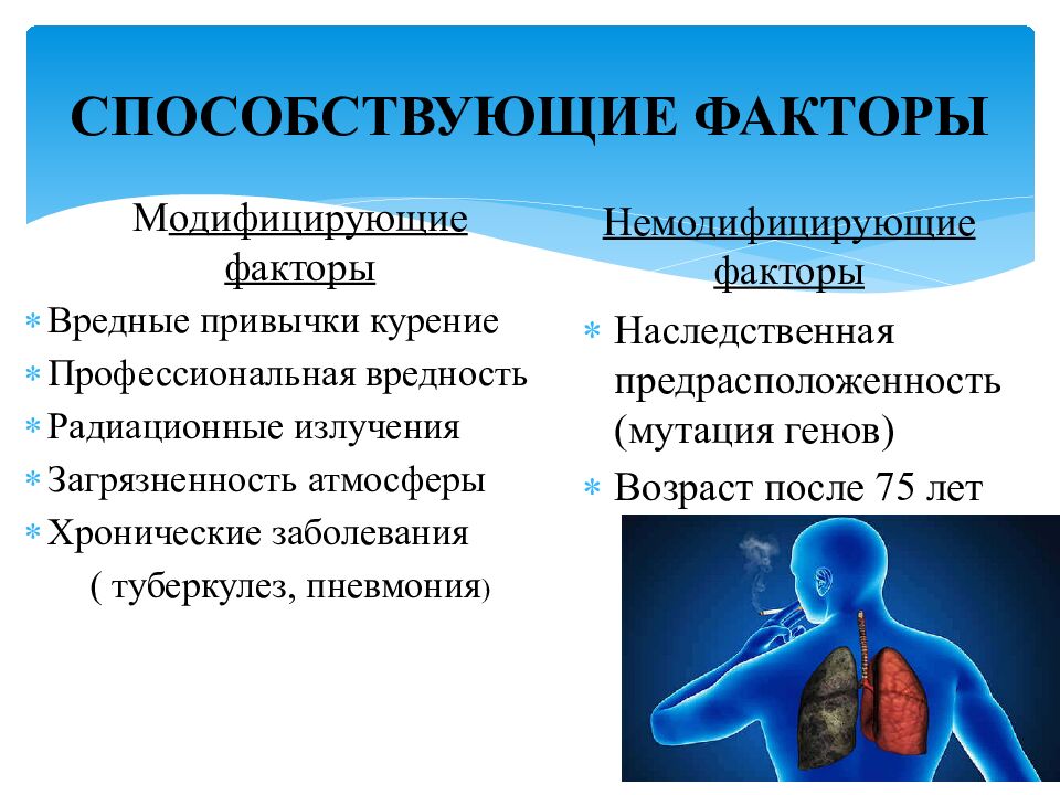 СПОСОБСТВУЮЩИЕ ФАКТОРЫ