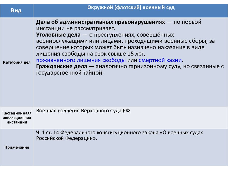 Номер дела первой инстанции