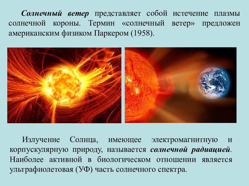 Солнечное излучение картинки