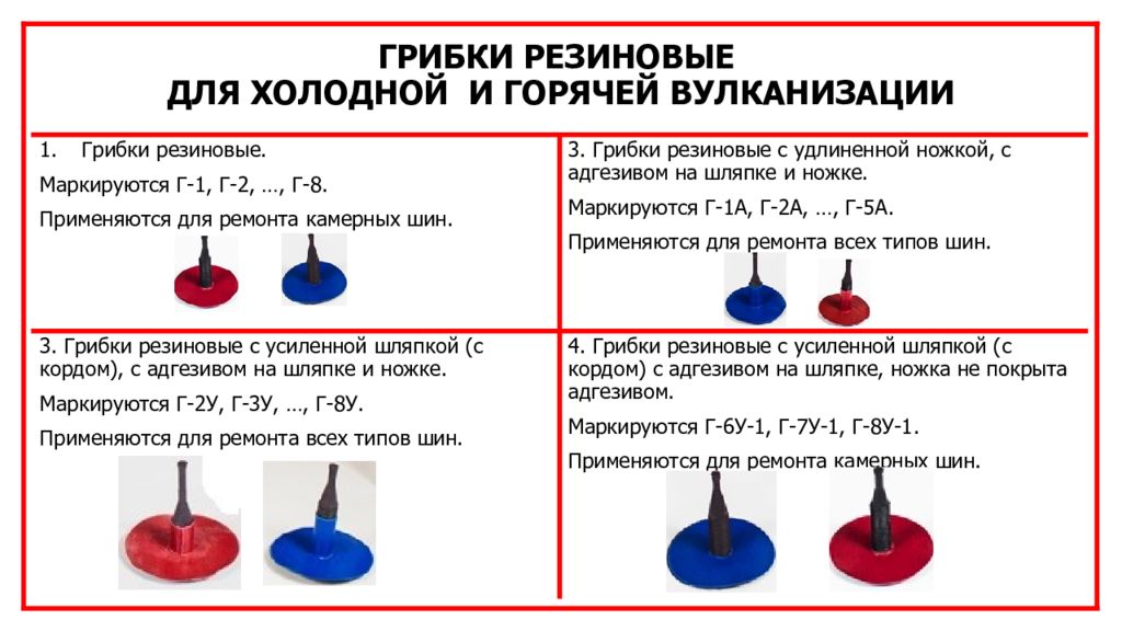 Температура вулканизации сырой