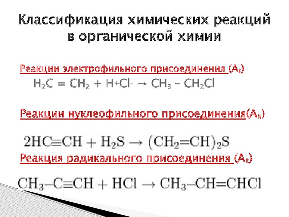 Классификация химической реакции неорганической химии органической. Реакции замещения химия классификация. Реакция соединения в органической химии примеры. Классификация химических реакций реакция замещения. Классификация химических реакций в органической химии.