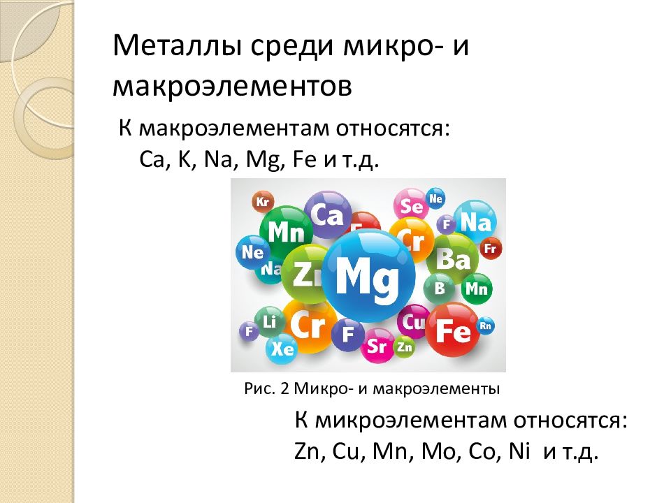 Биологическая роль переходных металлов презентация