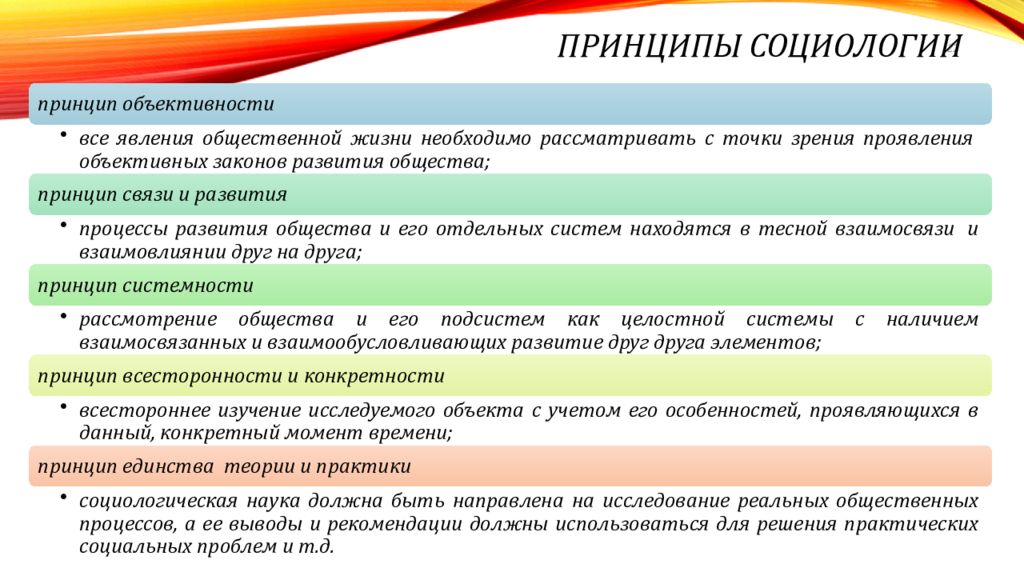 Объективные принципы. Принципы социологии. Принципы исследования в социологии. Принципы изучения социологии. Методологические принципы социологии.