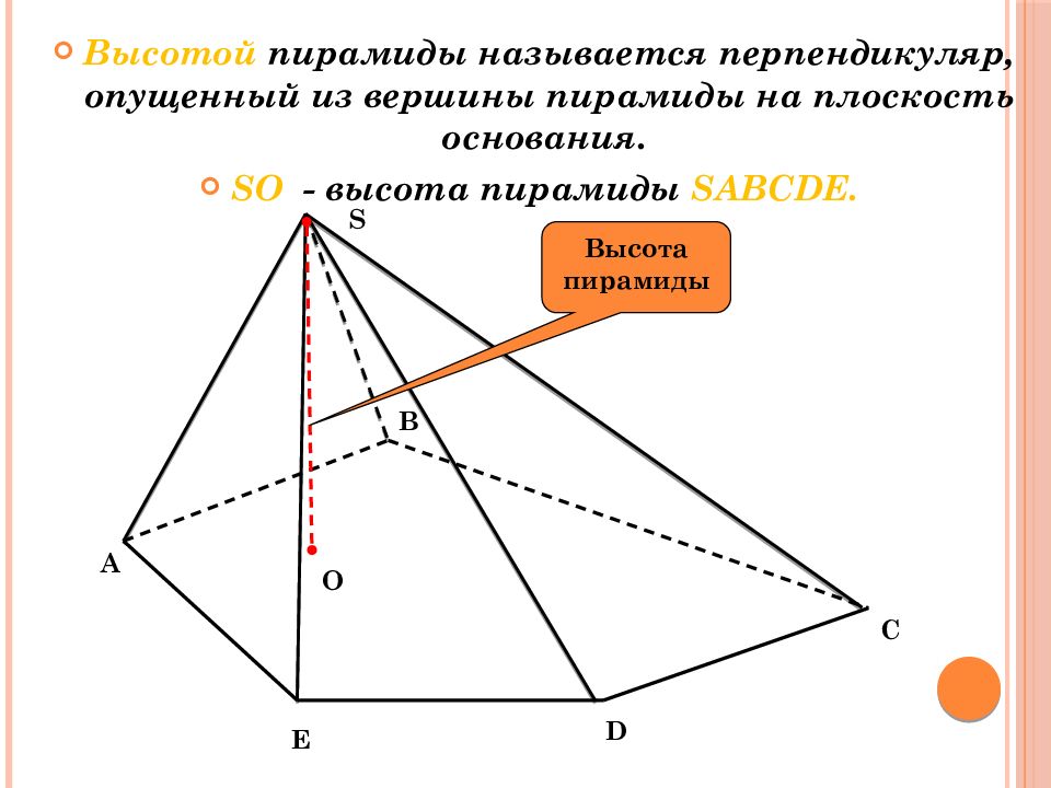 Высота пирамиды. Перпендикуляр опущенный из вершины пирамиды на плоскость основания. Высотой пирамиды называется перпендикуляр, опущенный. Основание высоты пирамиды плоскостью.