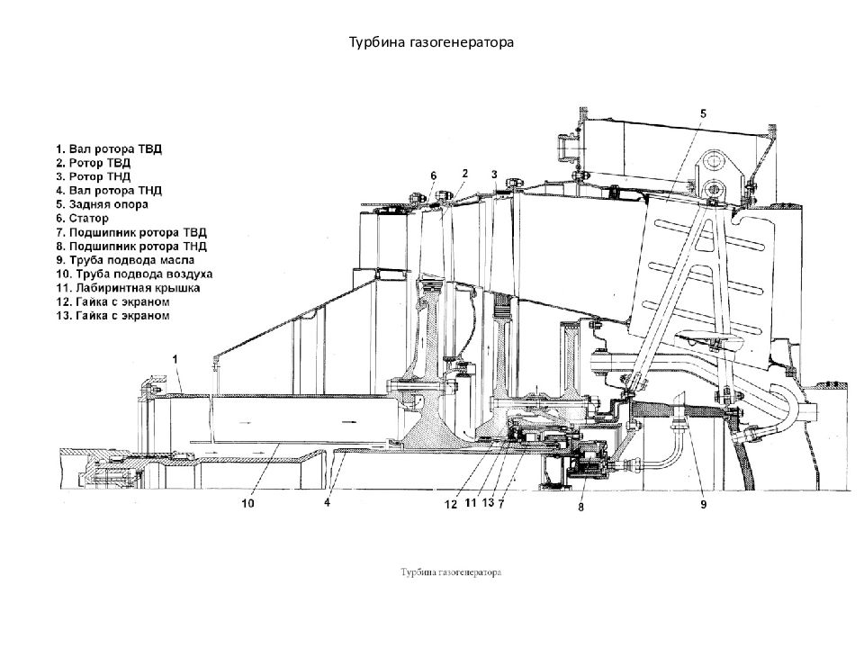 Двигатель нк 16ст чертеж